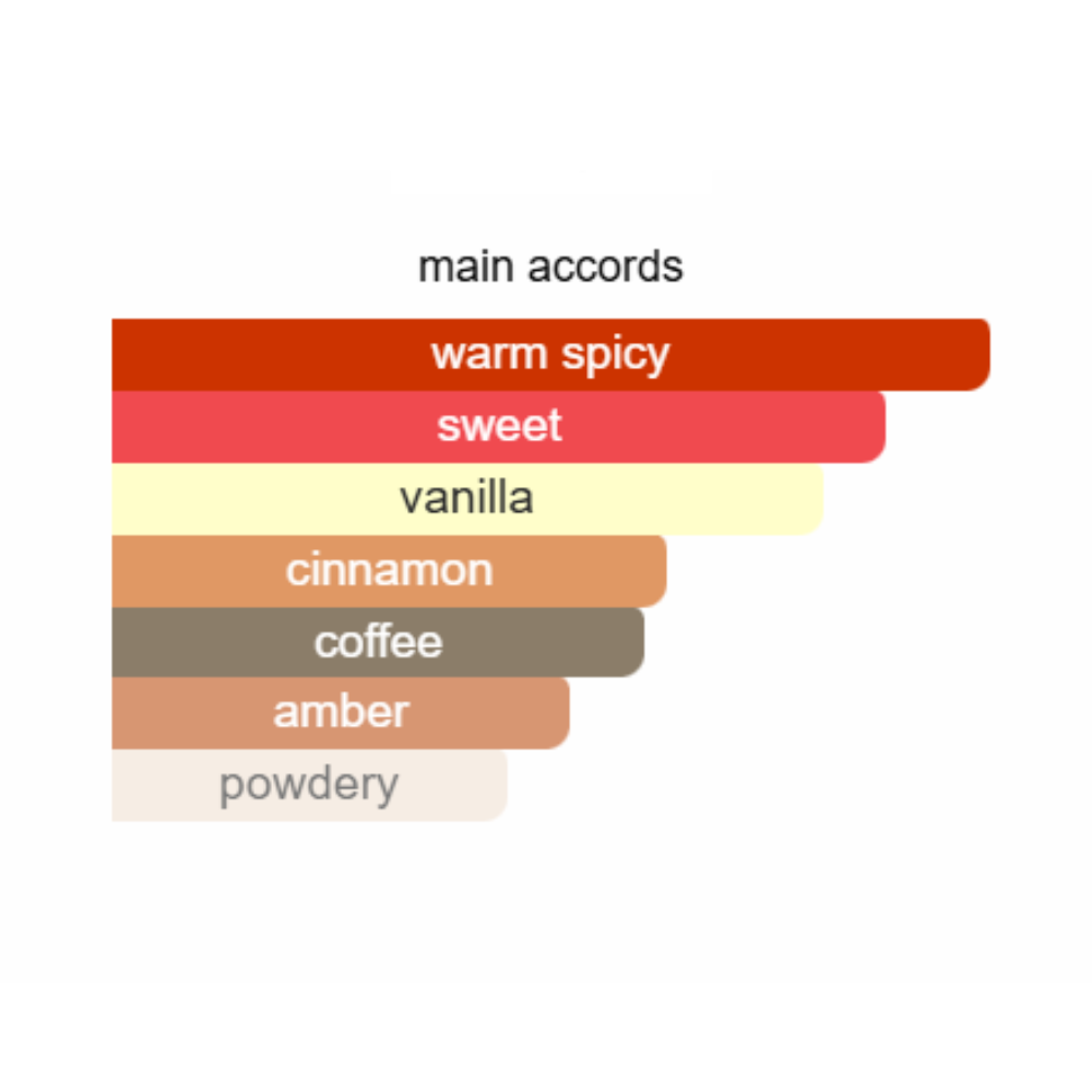 Lattafa Khamrah Qahwa Eau de Perfume 100ml